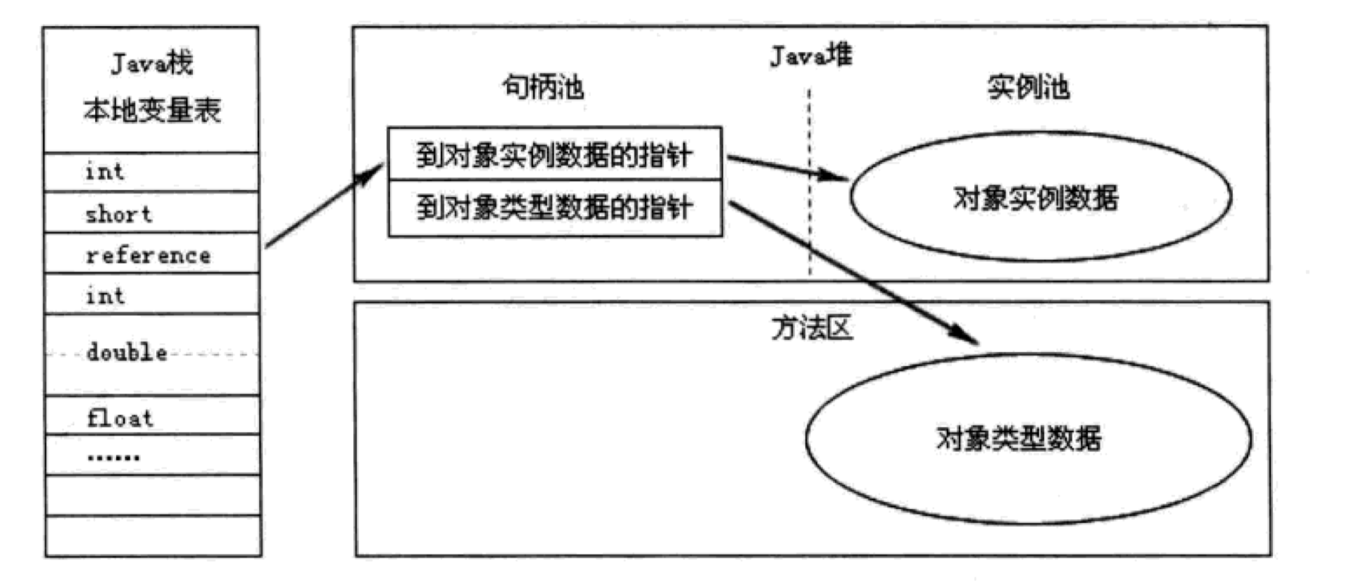 image-20190228002727341